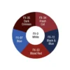 Ben Nye Master Disaster Wheel