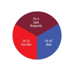 Ben Nye Trauma Simulation Wheel
